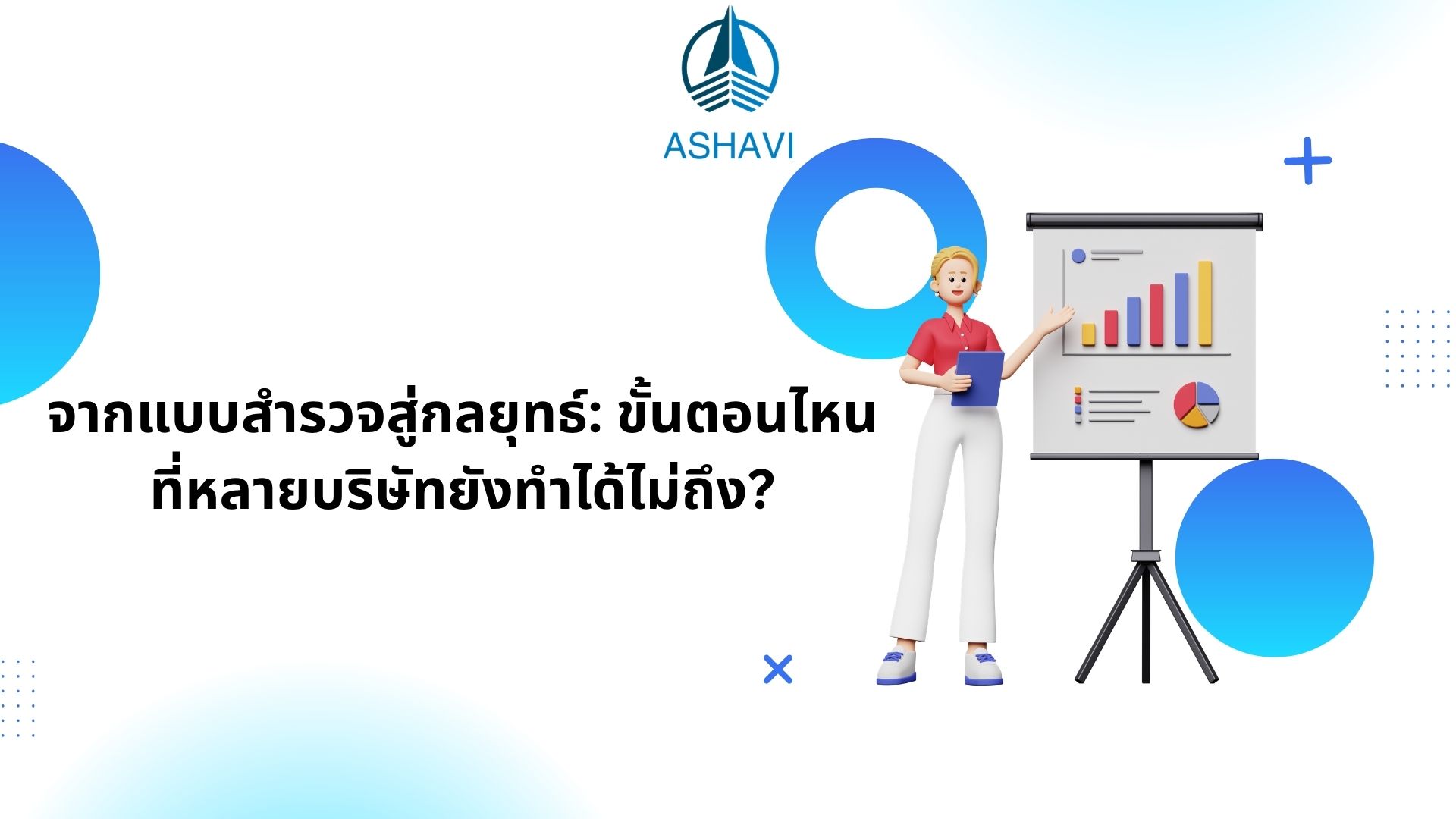 จากแบบสำรวจสู่กลยุทธ์: ขั้นตอนไหนที่หลายบริษัทยังทำได้ไม่ถึง?